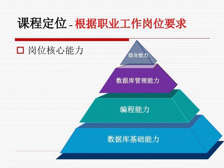 《数据库应用技术》_第5页