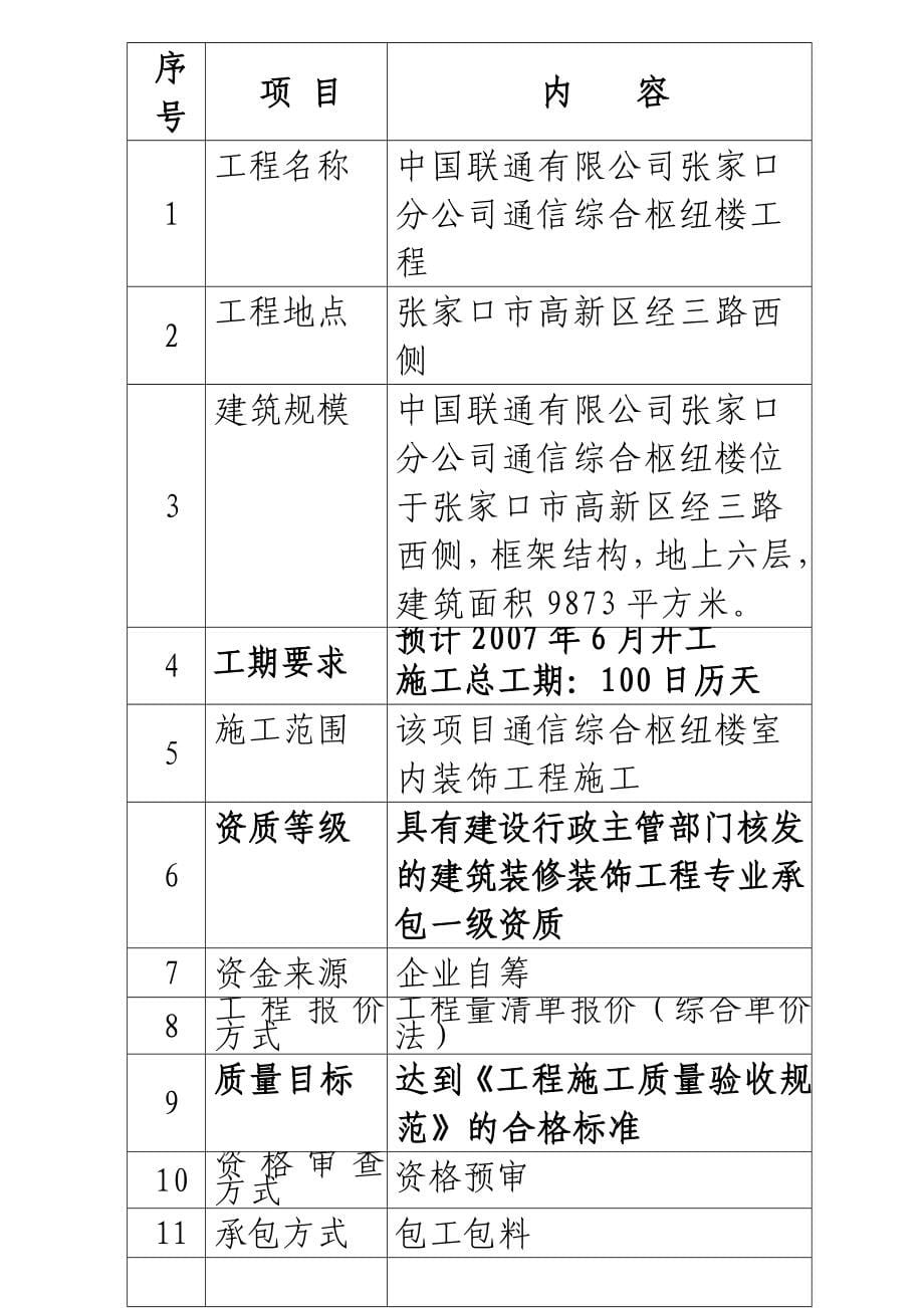 内装修施工组织设计方案_第5页