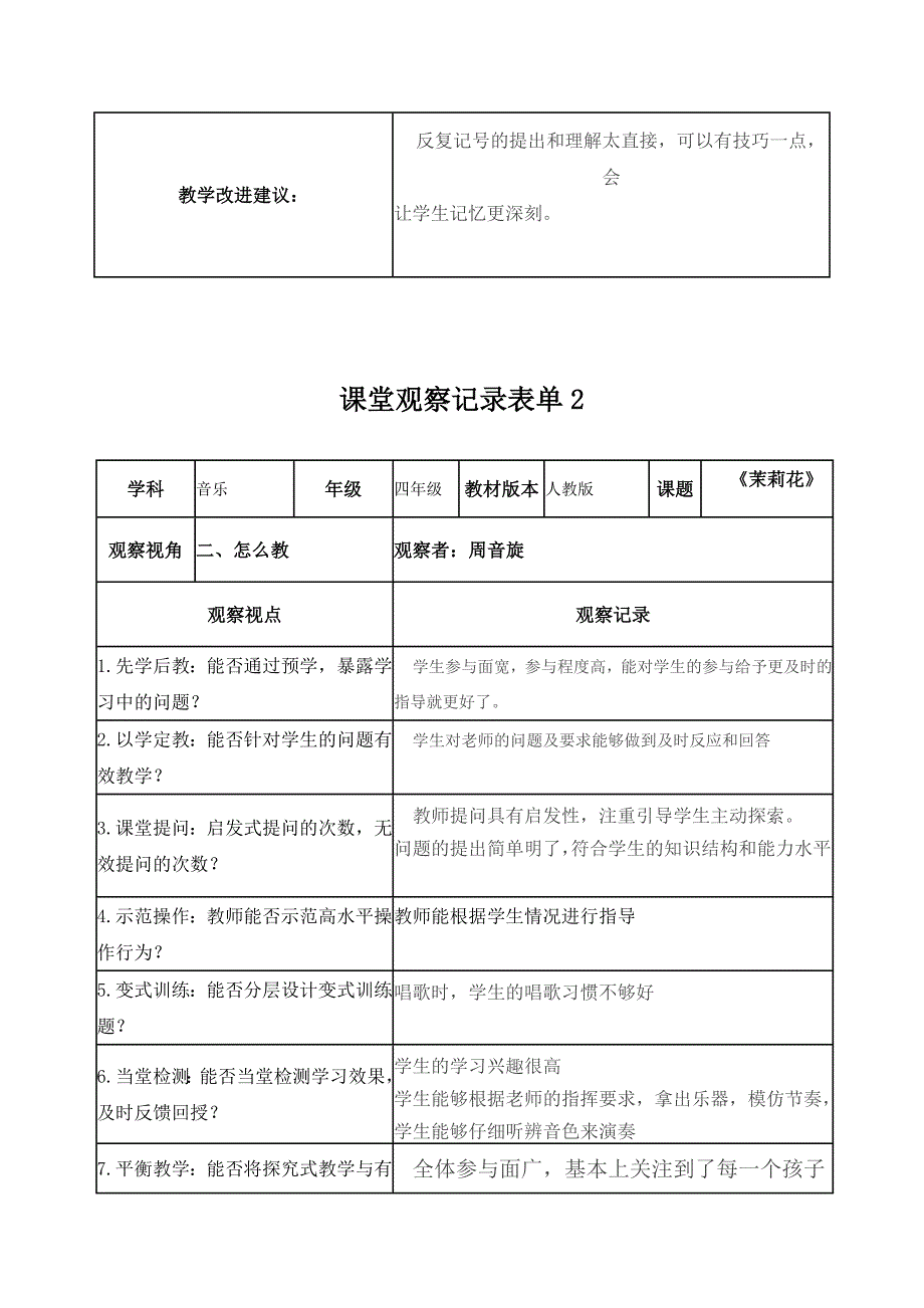 【学员】课堂观察记录表单周音旋_第2页