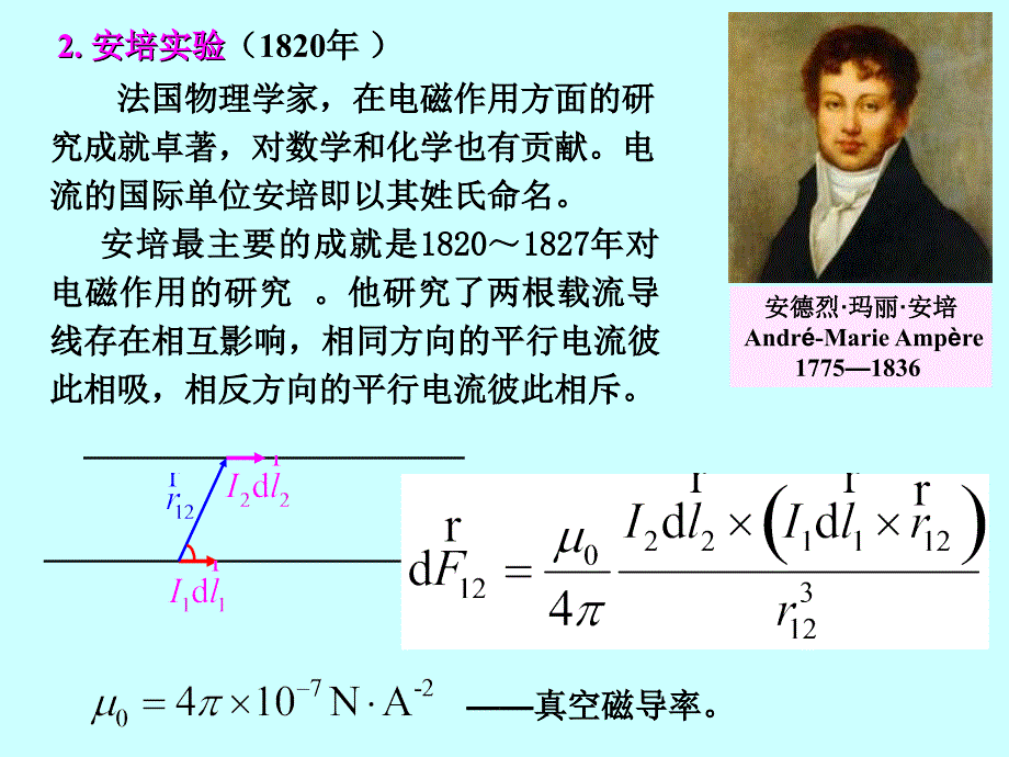 大学物理第十六讲毕萨定律ppt课件_第2页