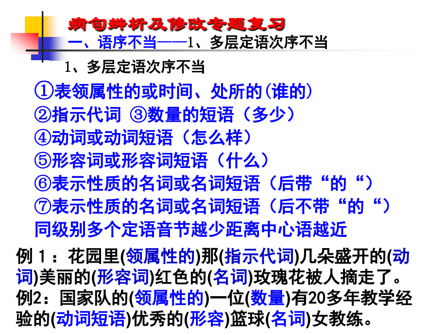 高考复习专题：病句修改_第3页