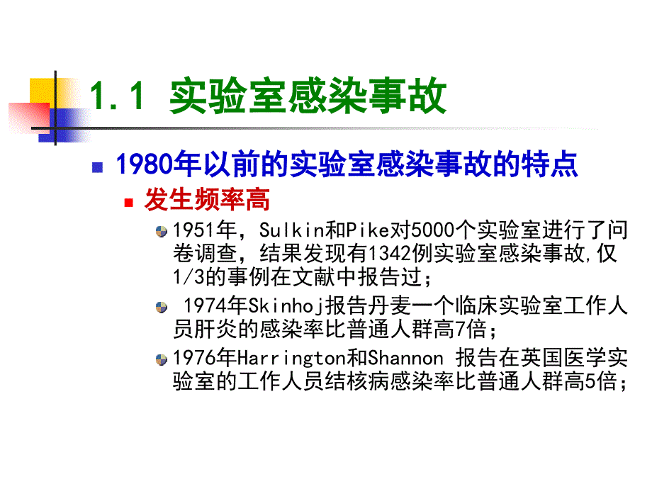 实验室生物安全管理体系.ppt_第3页