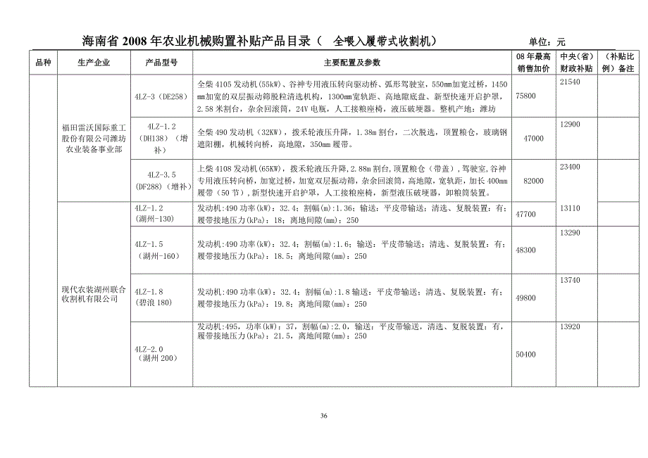 全喂入履带式收割机.doc_第2页