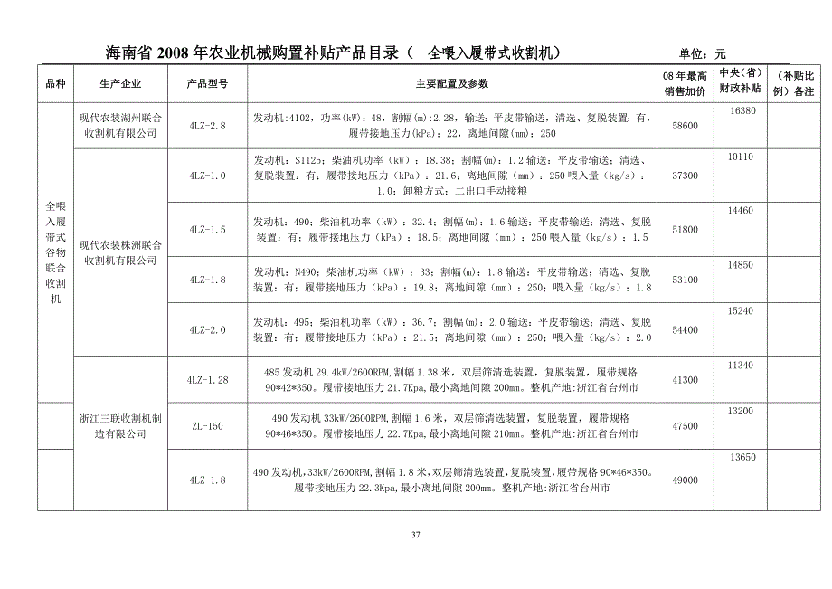 全喂入履带式收割机.doc_第3页