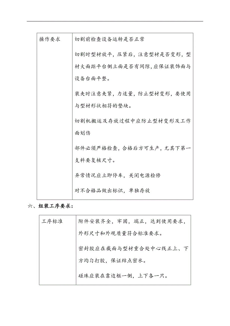 铝合金门窗的制作与安装及金属门安装技术交底.docx_第4页