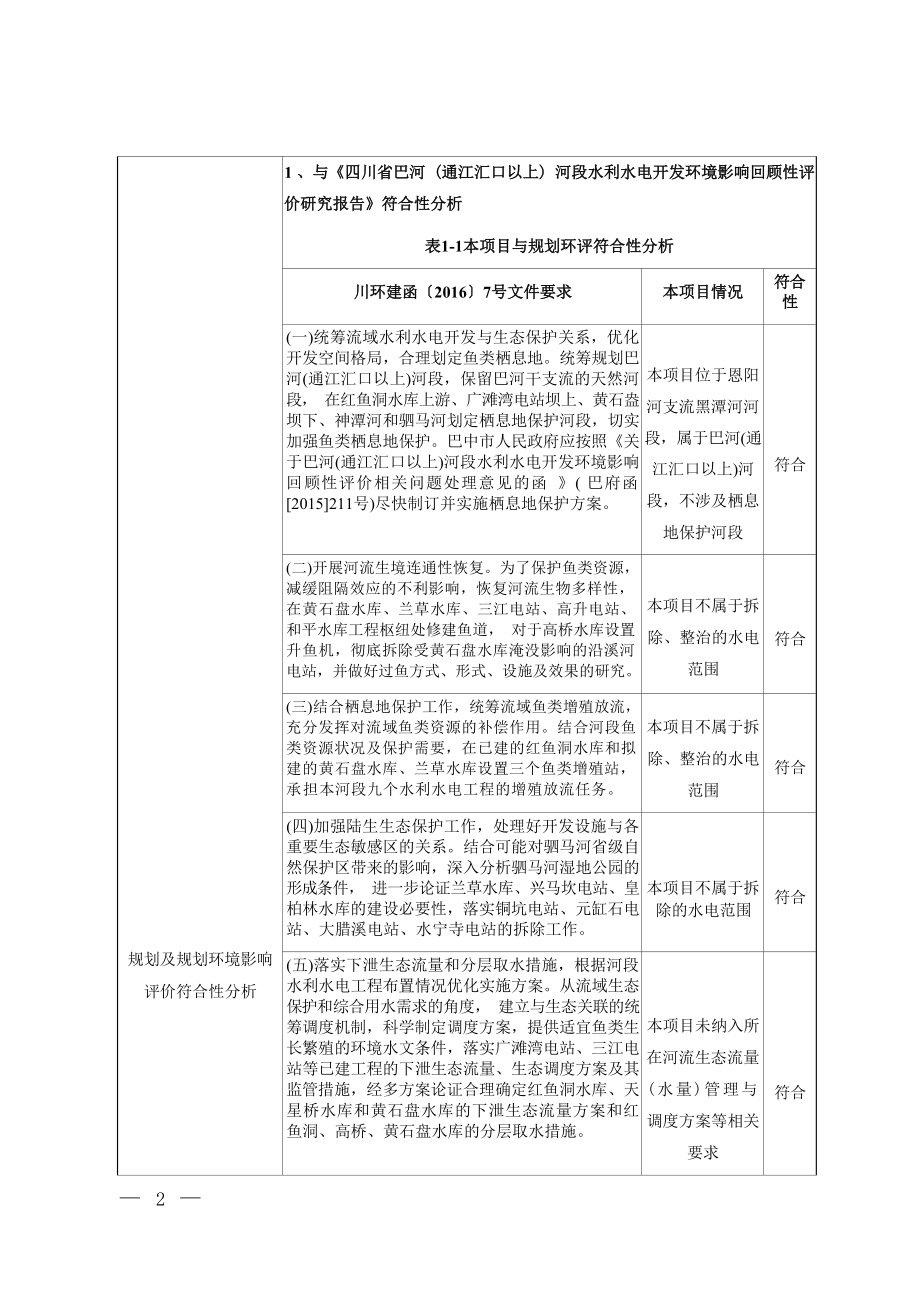 南江县玉堂水库水电站增效扩容改造工程环评报告.docx_第5页