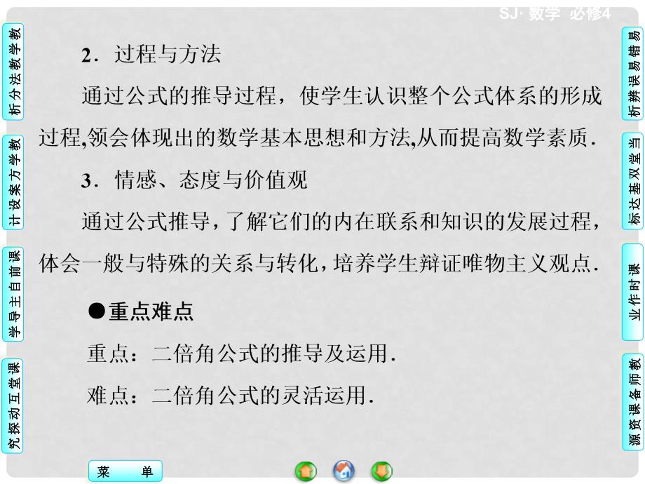 高中数学 3.2 二倍角的三角函数配套课件1 苏教版必修4_第2页