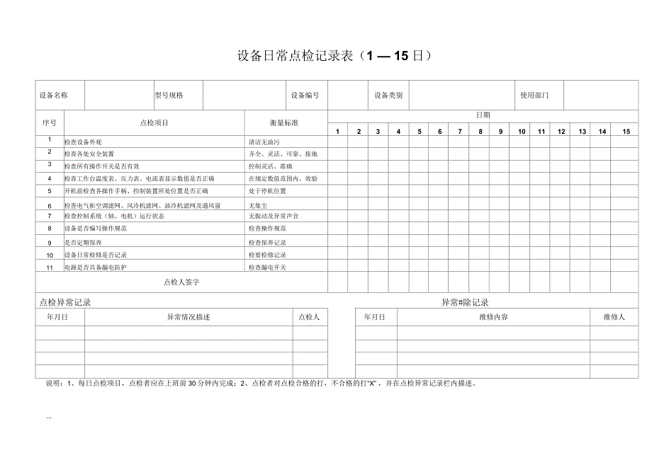 设备日常点检表模板_第1页