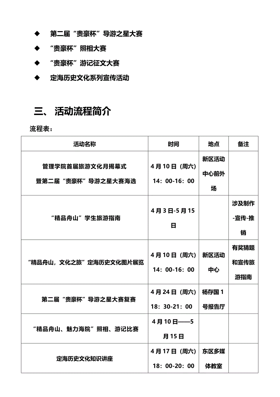 第二届“贵豪杯”导游之星大赛专题策划专题方案_第3页