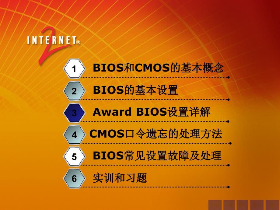 一章BIOS设置_第2页