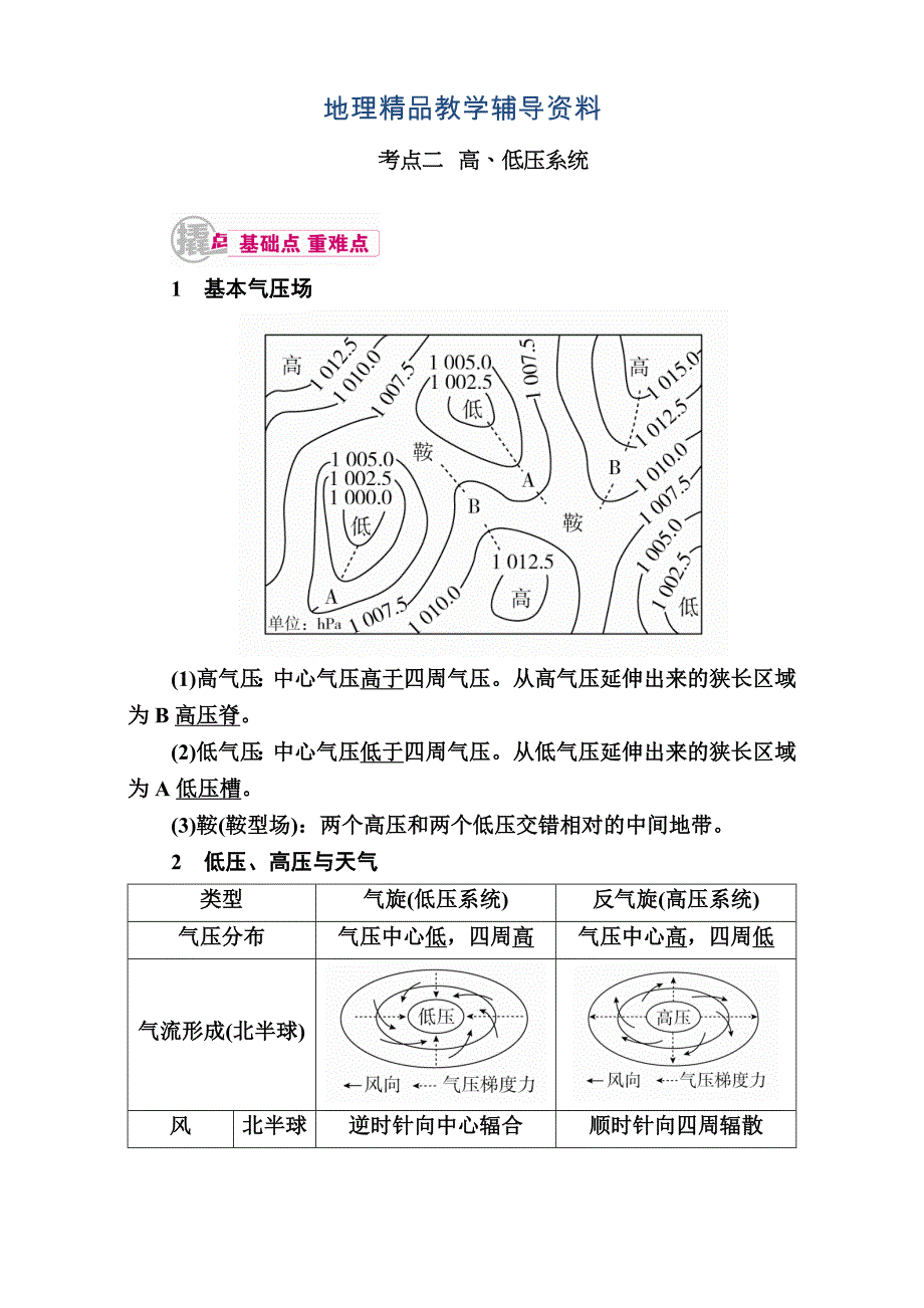 【精品】【学霸优课】高考二轮：7.2高、低压系统教学案含答案_第1页