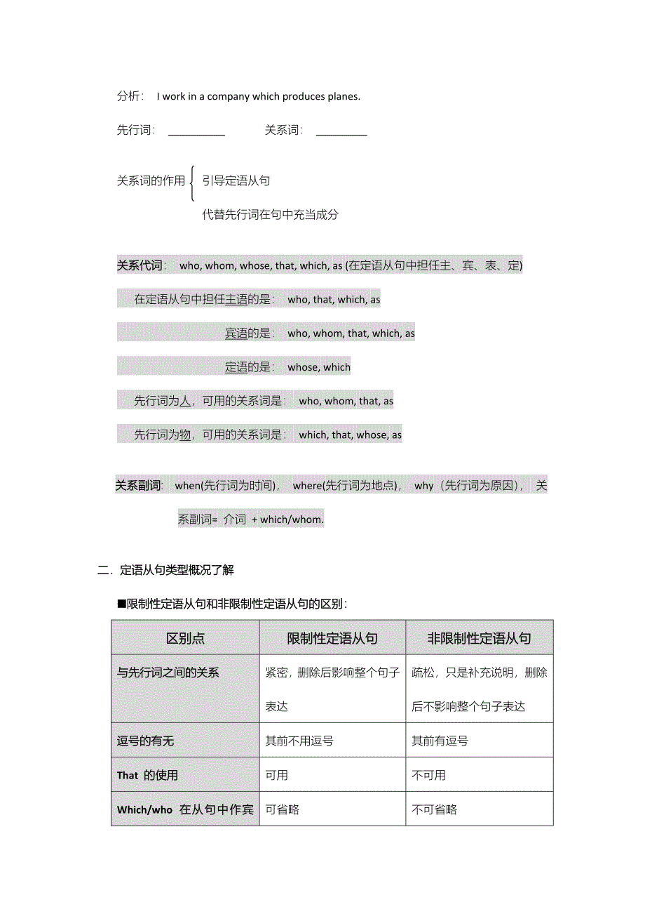 高中专题讲解-定语从句_第2页