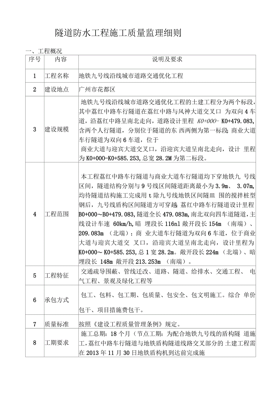 隧道防水工程施工质量监理实施细则_第3页