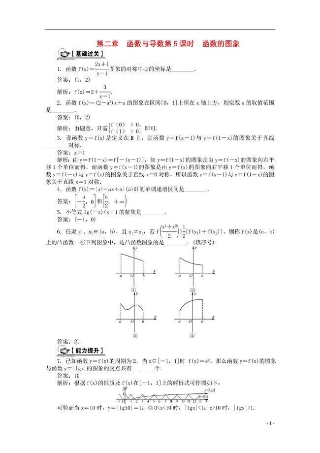 2015届高考数学总复习第2章函数与导数第5课时函数的图象课时训练含解析.doc