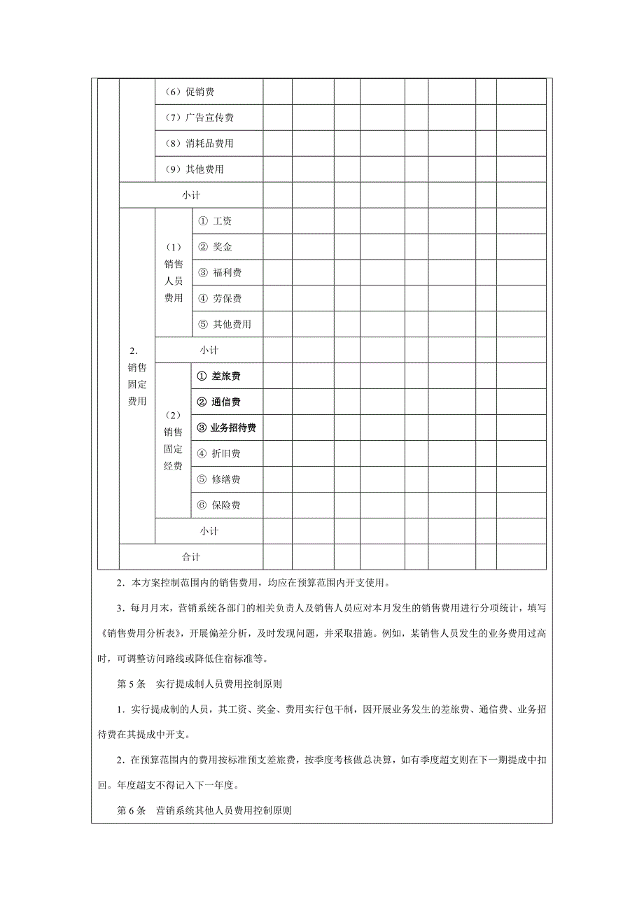 销售费用管理控制办法.doc_第2页