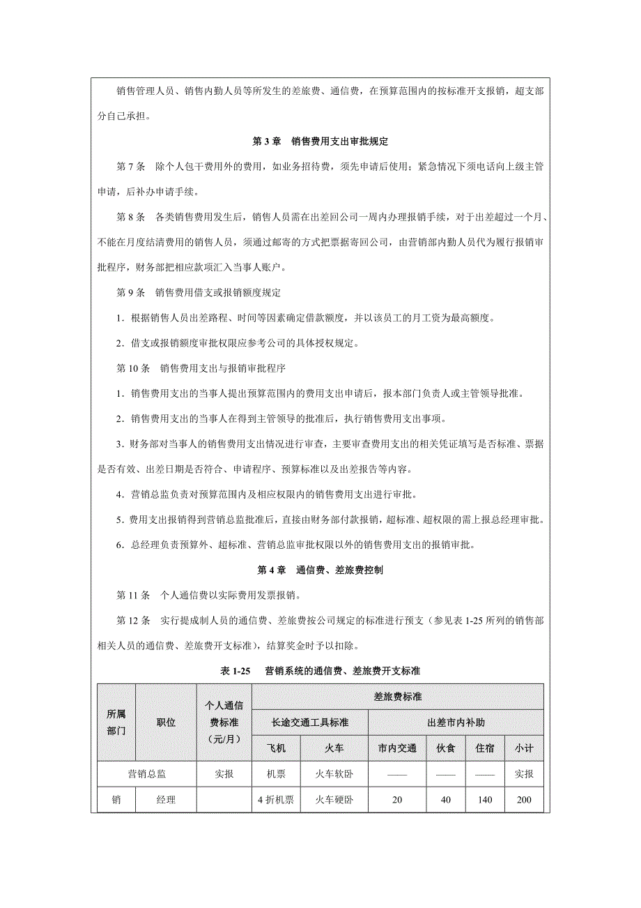 销售费用管理控制办法.doc_第3页