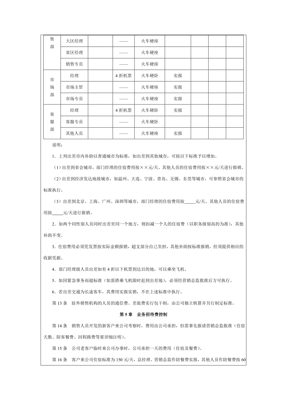 销售费用管理控制办法.doc_第4页