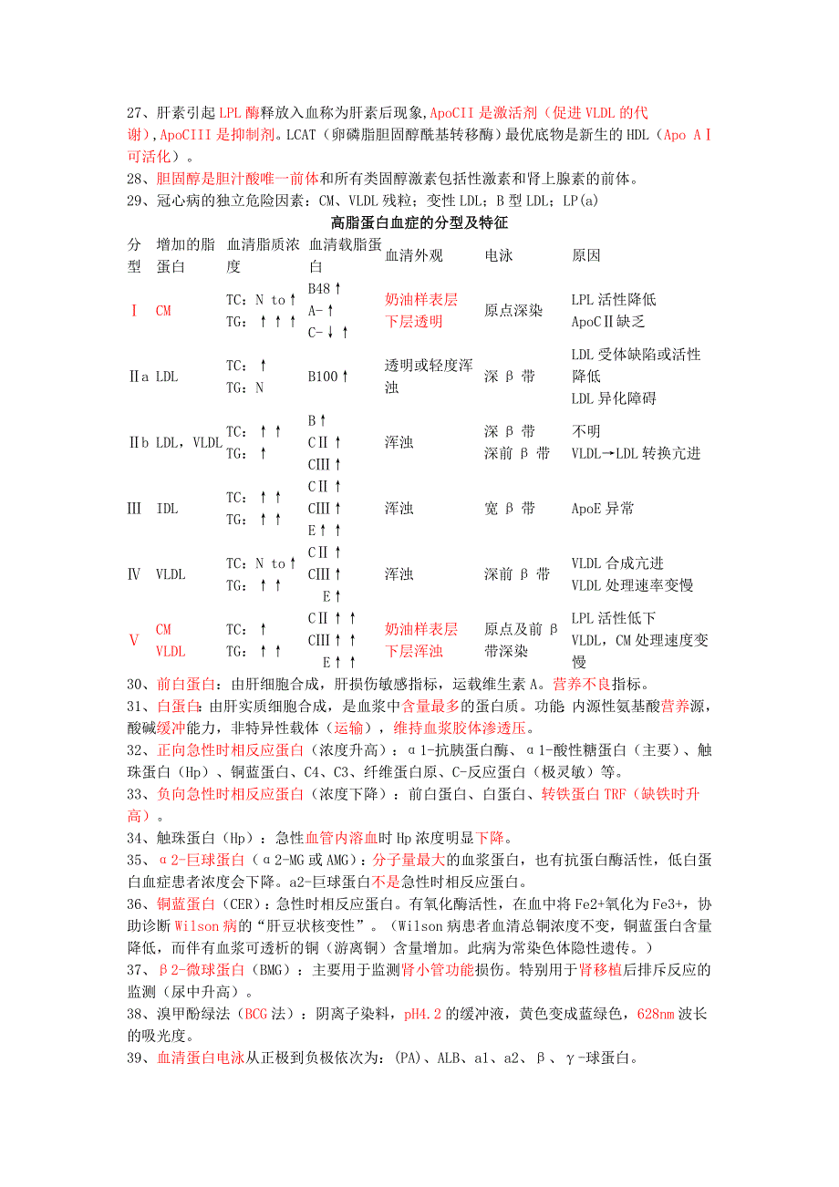 临床化学检验_第3页