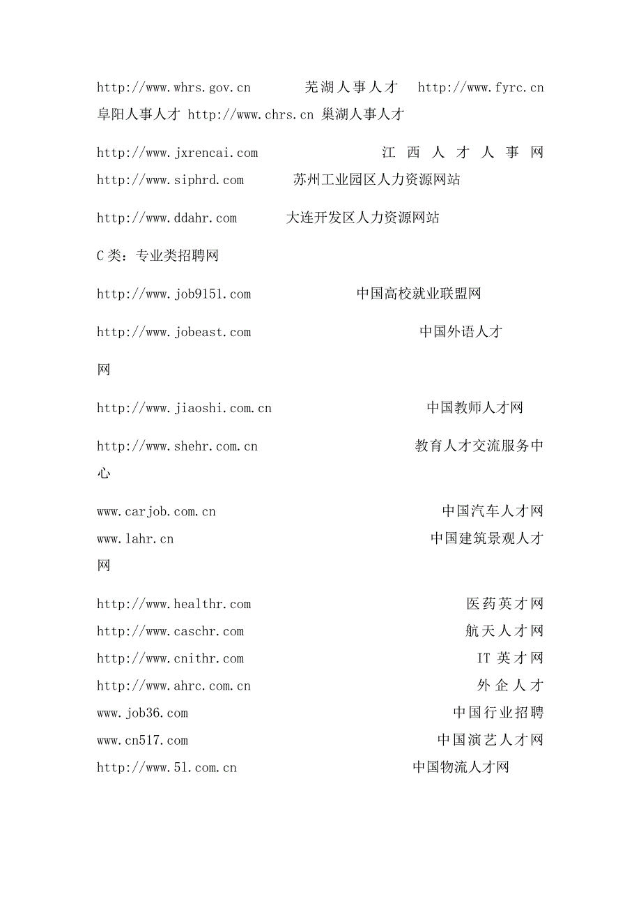 中国人才求职招聘类网站网址大全_第4页