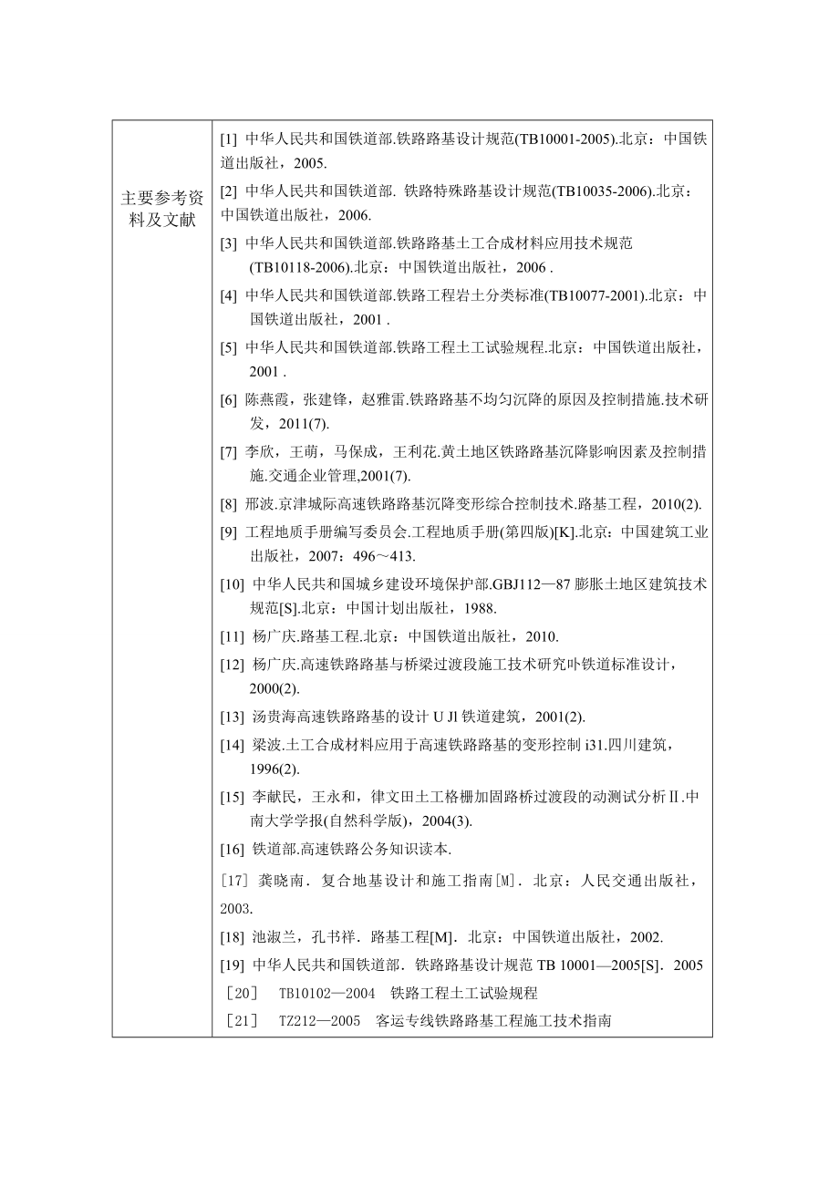 铁道10-2班吕盼盼毕业论文_第5页