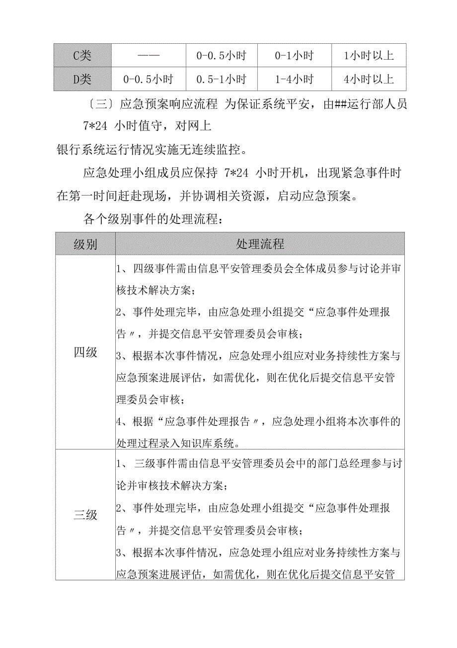 网上银行业务持续性计划及应急救援预案_第5页