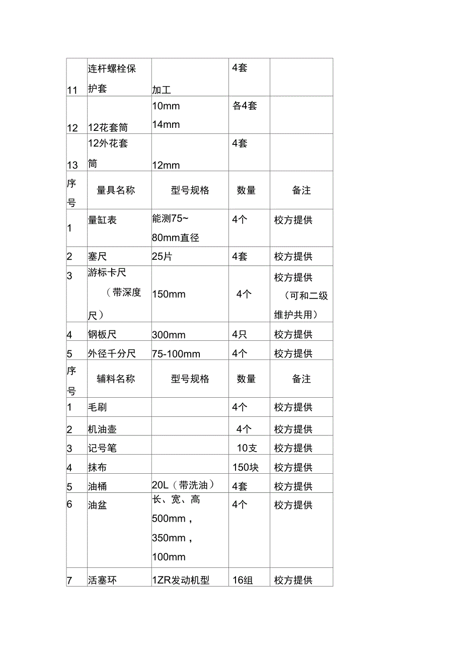 比赛项目和用时_第4页