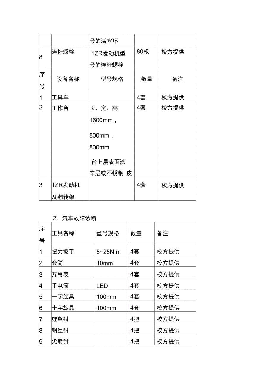 比赛项目和用时_第5页