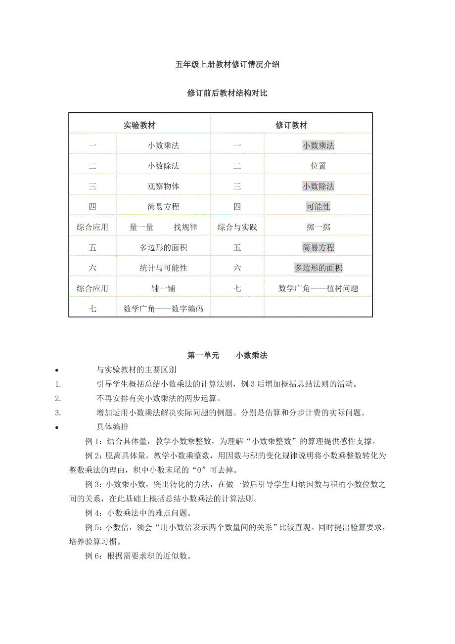 五年级上册教材修订情况介绍_第1页