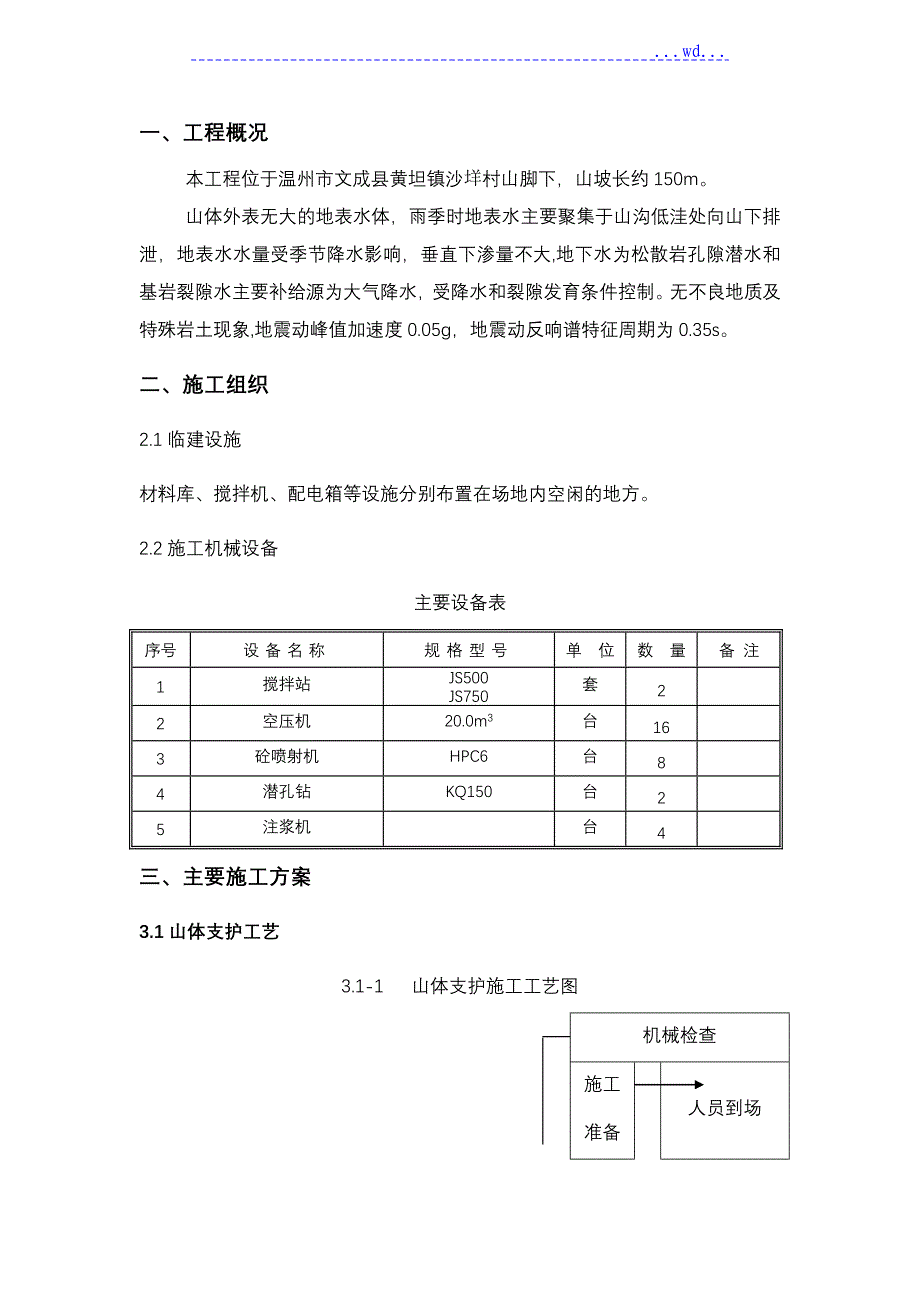 山体边坡支护方案_第2页