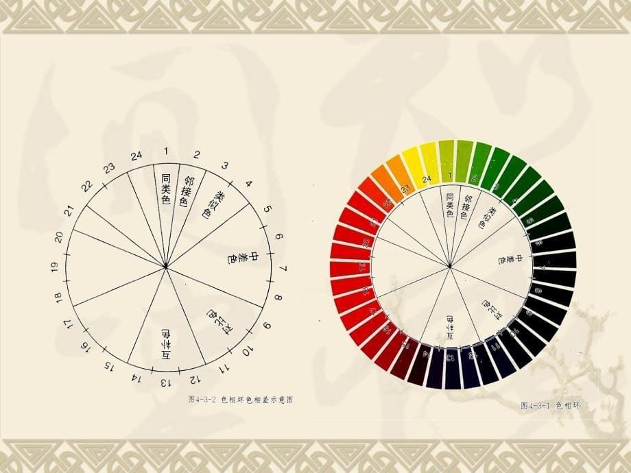 《色彩的对比》PPT课件.ppt_第5页