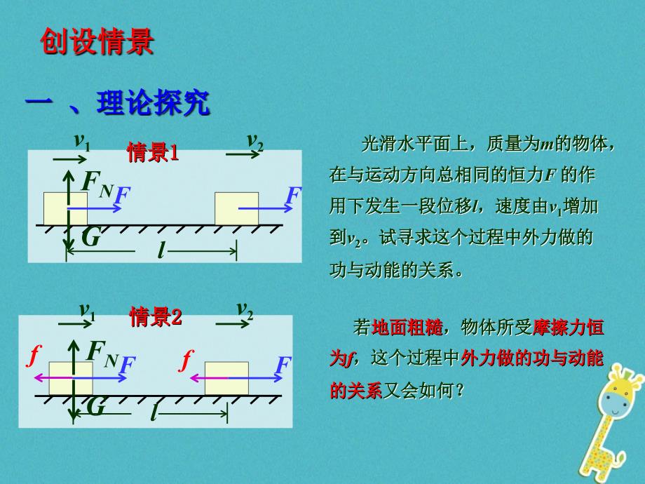 高中物理 第七章 机械能守恒定律 第7节 动能和动能定理课件1 新人教版必修2_第3页