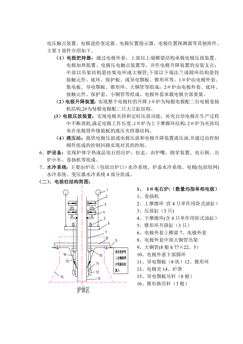 电石炉学习资料_第4页