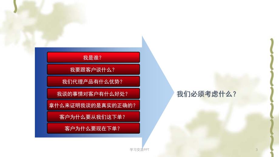 如何提高员工的销售意识课件_第3页