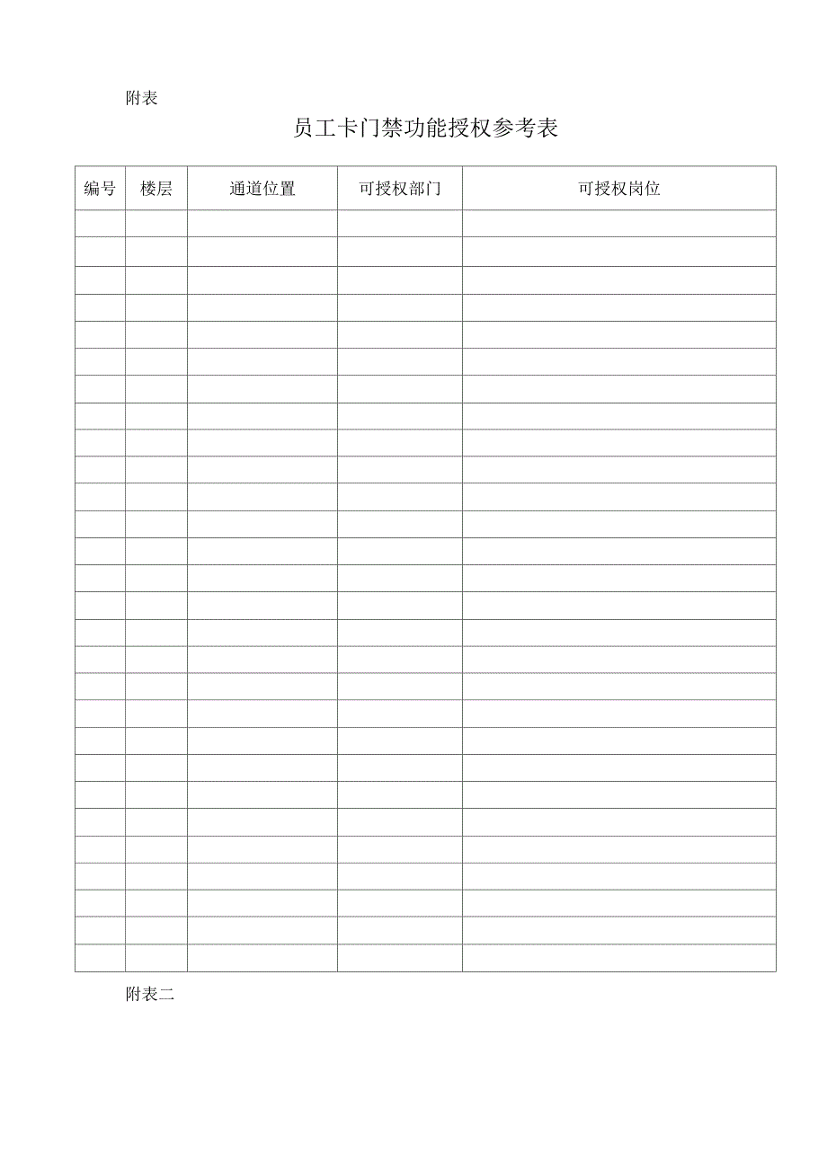 门禁授权管理规定_第3页