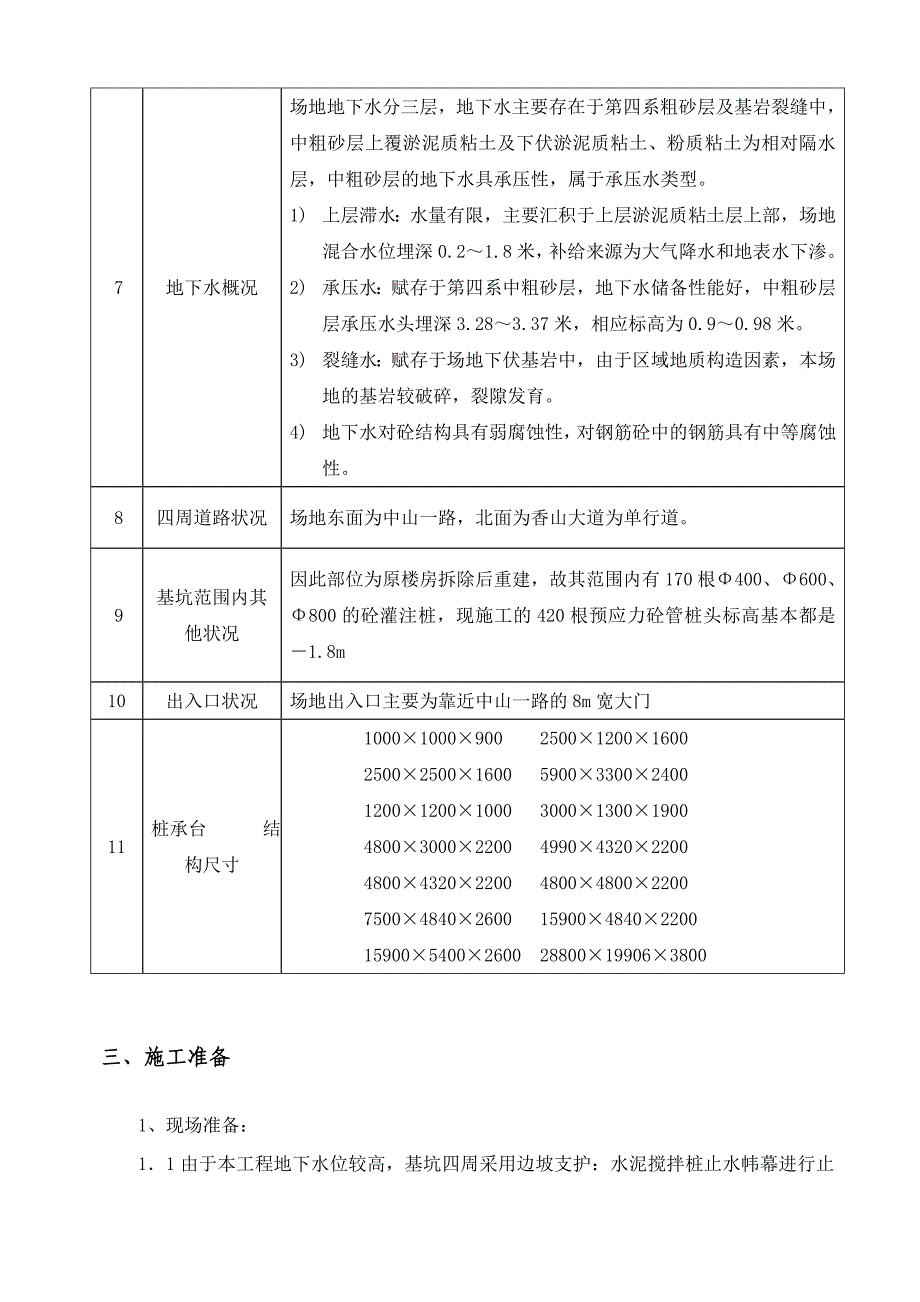 土方工程施工方案_第4页