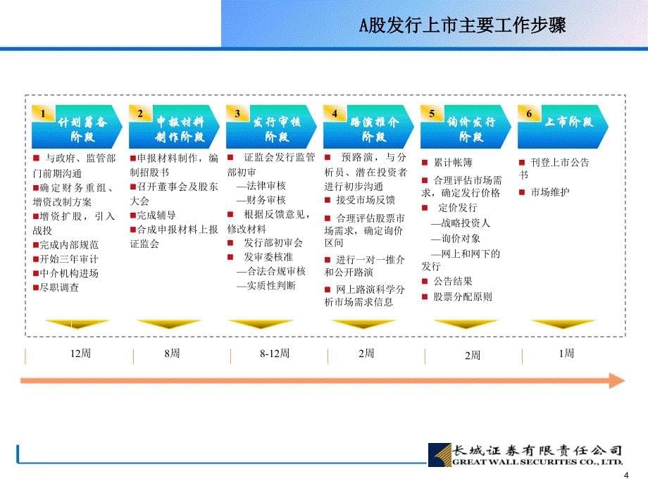 二零一一年十月_第5页