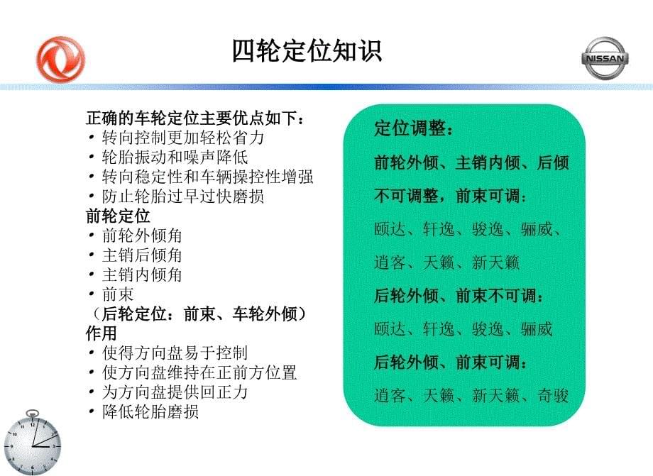 跑偏磨损与四轮定位MSA_第5页