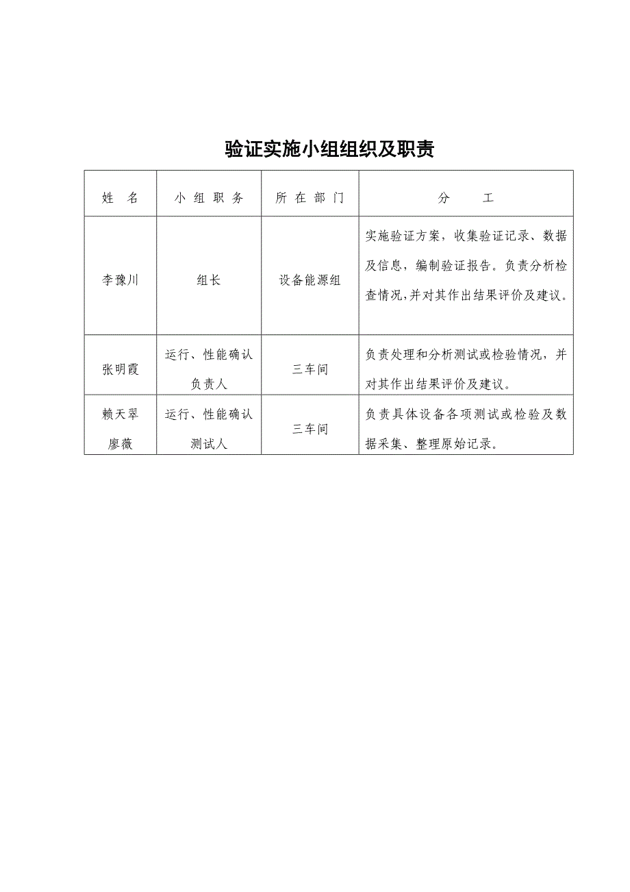 自动泡罩包装机(DPT-130)验证方案_第3页