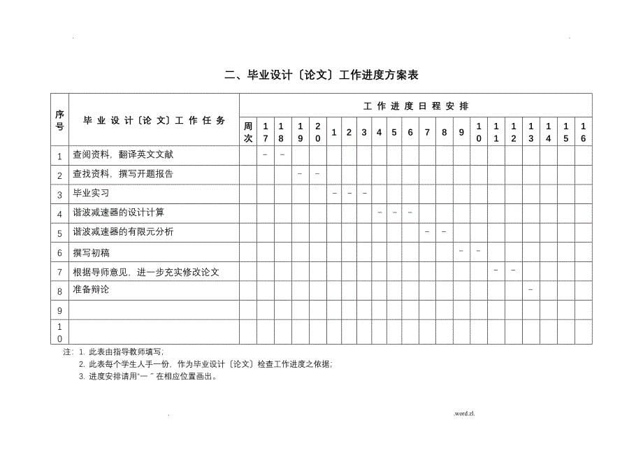 任务书5谐波减速器的设计计算_第5页