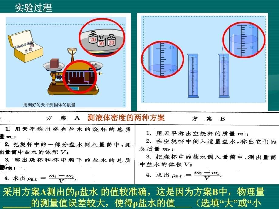 测量物质的密度_第5页