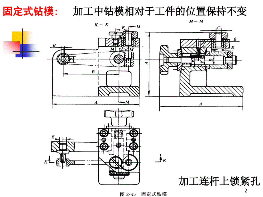 ch24夹具设计要点05_第2页