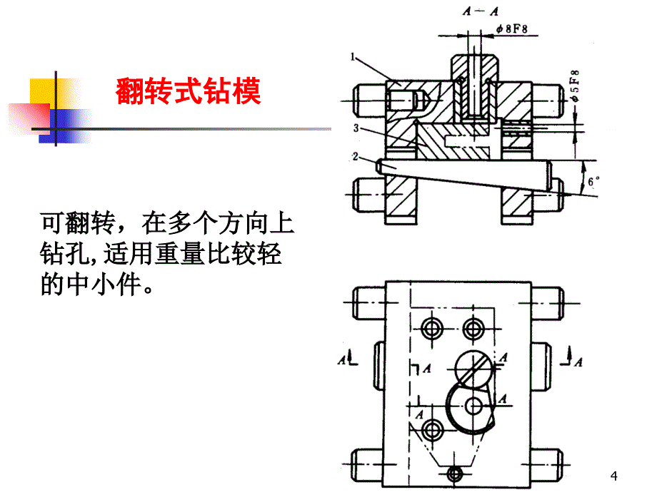 ch24夹具设计要点05_第4页