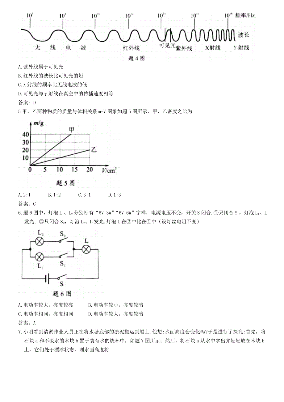 2021年广东惠州中考物理真题及答案_第2页