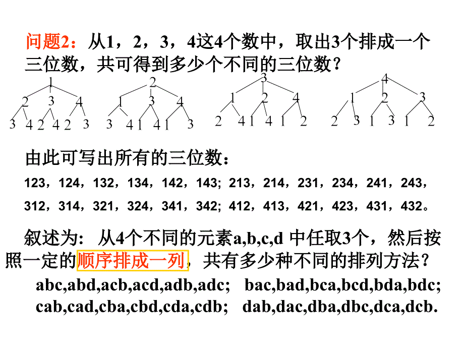 1211排列及排列数_第4页