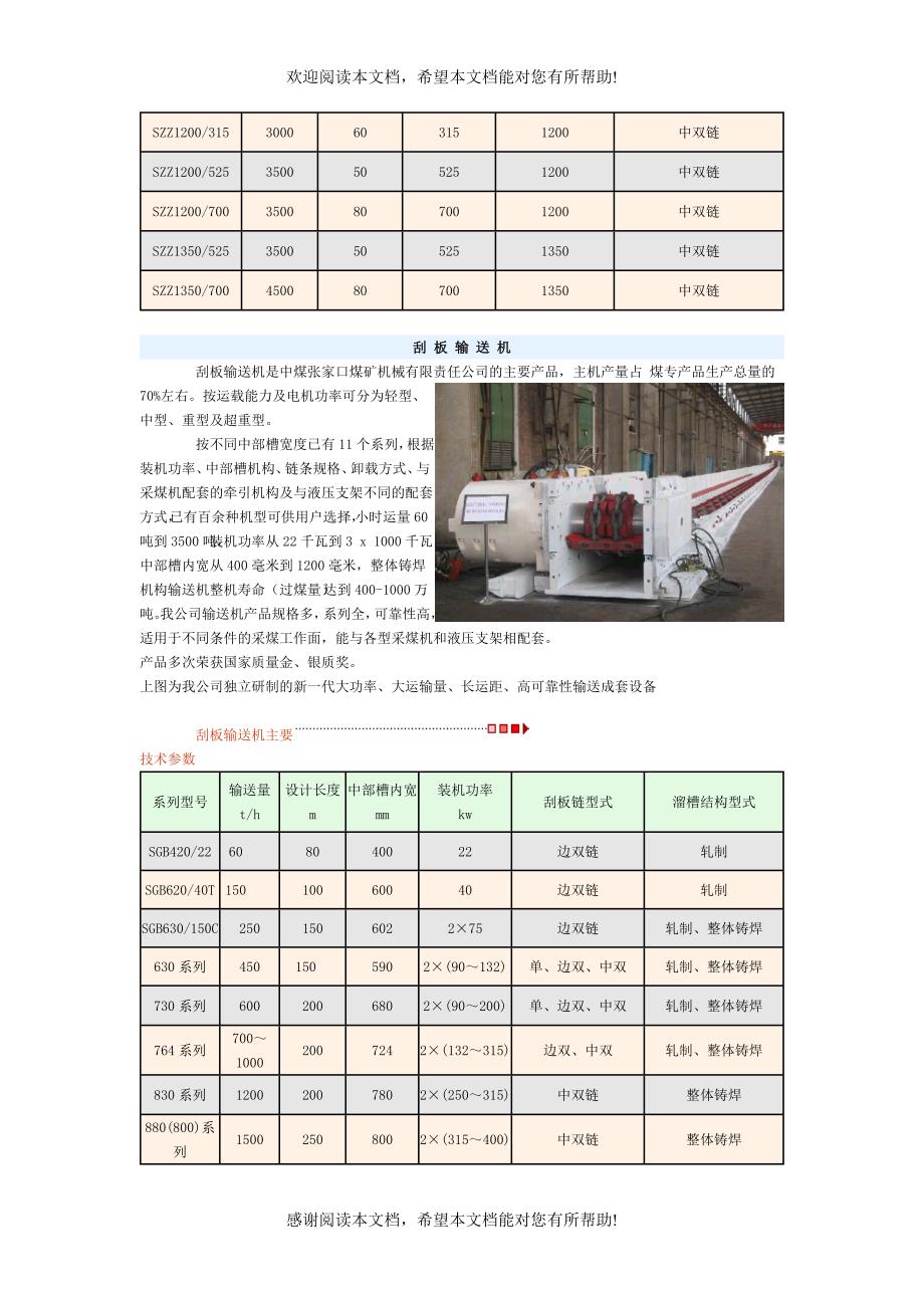 各种产品规格参数_第3页