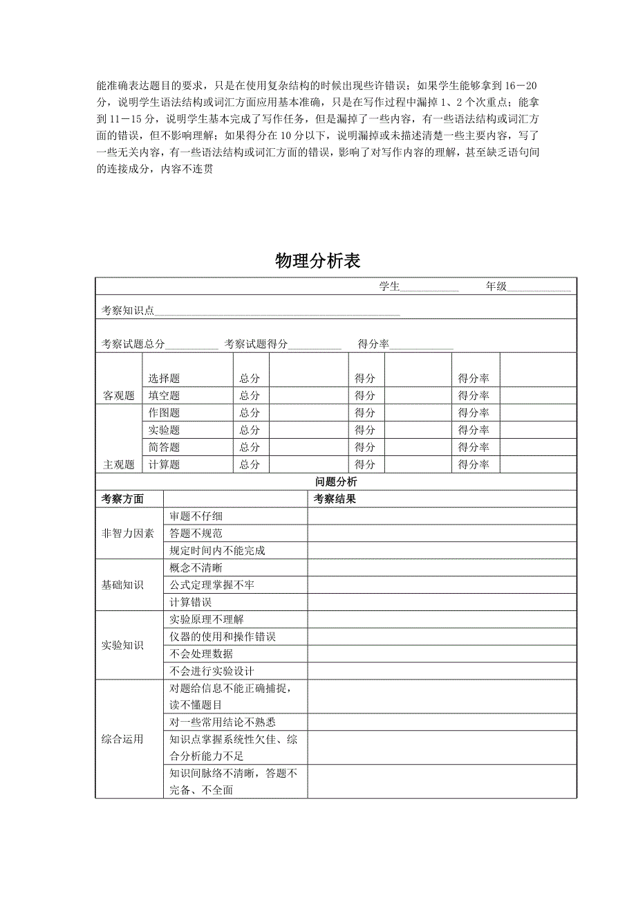 (完整版)学生试卷分析表_第4页