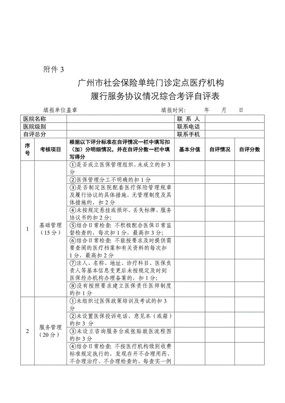 XXXX定点医疗机构综合考评自评表_第5页