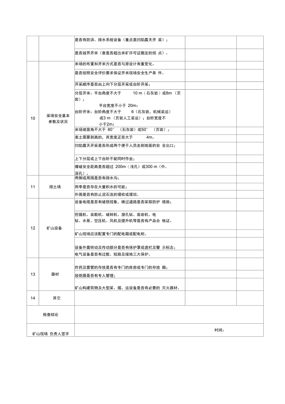 非煤矿山安全生产检查表露天开采_第2页