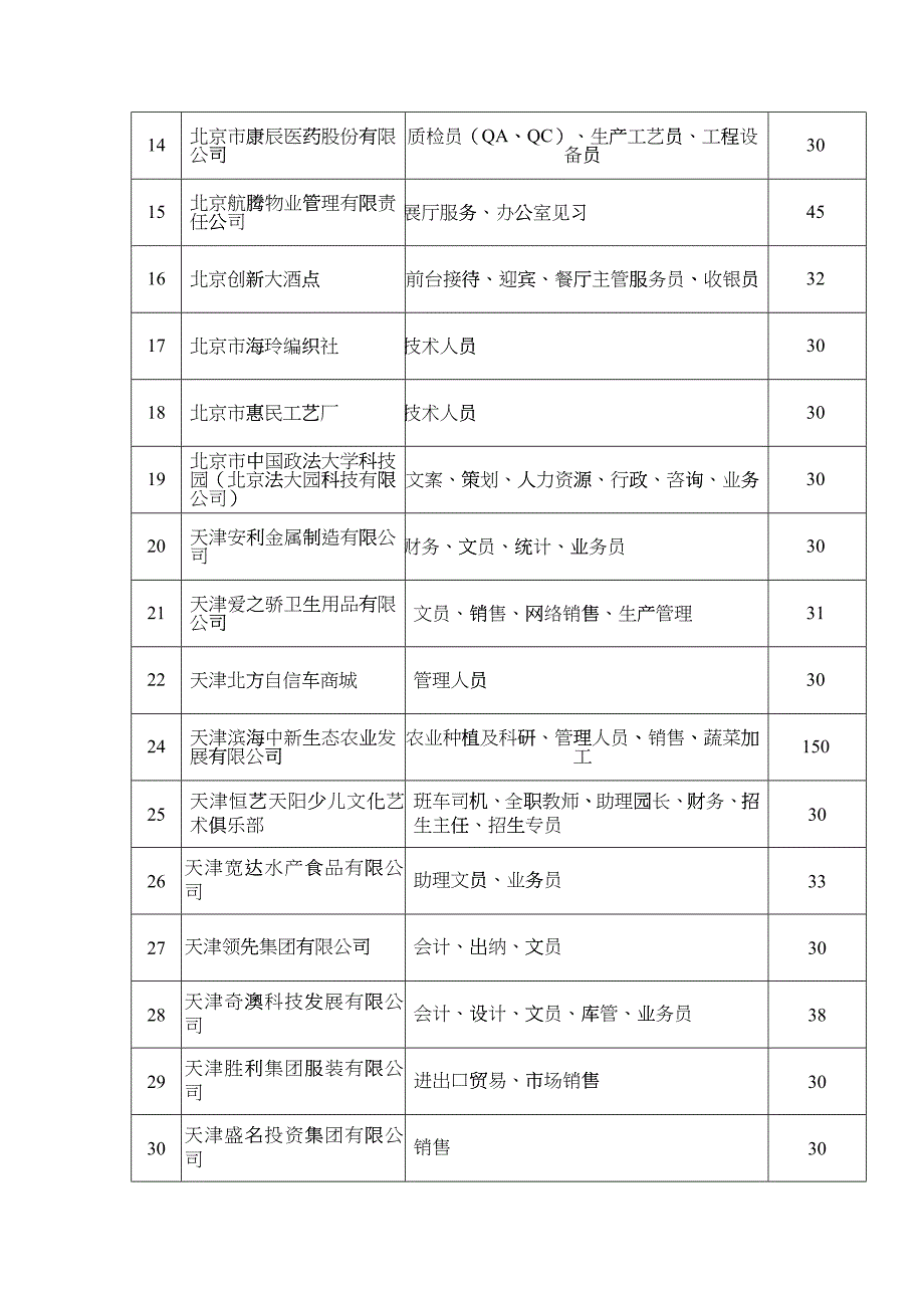 全国妇女巾帼建功活动领导小组_第3页