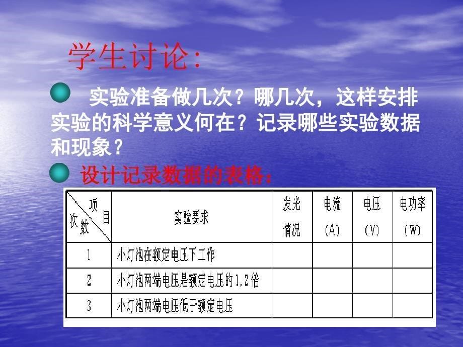 6.4灯泡的电功率教科版九年级物理课件_第5页